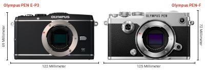 Größenvergleich: OM System PEN E-P3 vs. OM System PEN-F Größenvergleich: OM System PEN E-P3 vs. OM System PEN-F