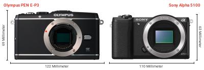 Größenvergleich: OM System PEN E-P3 vs. Sony Alpha 5100 Größenvergleich: OM System PEN E-P3 vs. Sony Alpha 5100