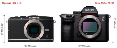 Größenvergleich: OM System PEN E-P3 vs. Sony Alpha 7R IIIA Größenvergleich: OM System PEN E-P3 vs. Sony Alpha 7R IIIA