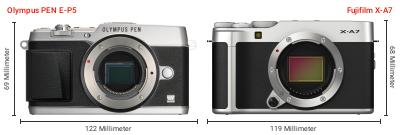 Größenvergleich: OM System PEN E-P5 vs. Fujifilm X-A7
