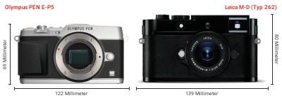 Größenvergleich: OM System PEN E-P5 vs. Leica M-D (Typ 262) Größenvergleich: OM System PEN E-P5 vs. Leica M-D (Typ 262)