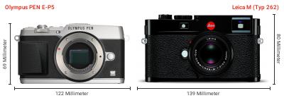 Größenvergleich: OM System PEN E-P5 vs. Leica M (Typ 262) Größenvergleich: OM System PEN E-P5 vs. Leica M (Typ 262)