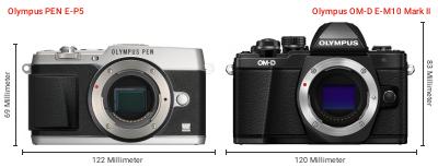 Größenvergleich: OM System PEN E-P5 vs. OM System OM-D E-M10 Mark II Größenvergleich: OM System PEN E-P5 vs. OM System OM-D E-M10 Mark II