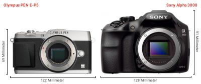 Größenvergleich: OM System PEN E-P5 vs. Sony Alpha 3000 Größenvergleich: OM System PEN E-P5 vs. Sony Alpha 3000