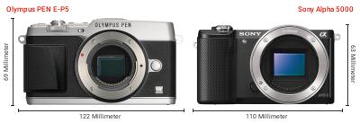 Größenvergleich: OM System PEN E-P5 vs. Sony Alpha 5000 Größenvergleich: OM System PEN E-P5 vs. Sony Alpha 5000