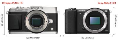 Größenvergleich: OM System PEN E-P5 vs. Sony Alpha 5100 Größenvergleich: OM System PEN E-P5 vs. Sony Alpha 5100