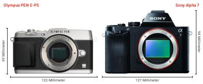 Größenvergleich: OM System PEN E-P5 vs. Sony Alpha 7 Größenvergleich: OM System PEN E-P5 vs. Sony Alpha 7