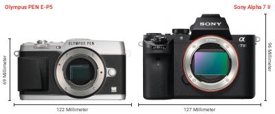 Größenvergleich: OM System PEN E-P5 vs. Sony Alpha 7 II Größenvergleich: OM System PEN E-P5 vs. Sony Alpha 7 II