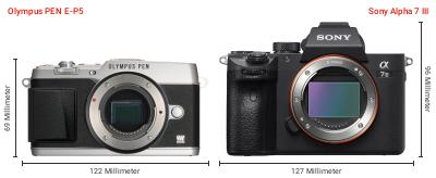 Größenvergleich: OM System PEN E-P5 vs. Sony Alpha 7 III Größenvergleich: OM System PEN E-P5 vs. Sony Alpha 7 III