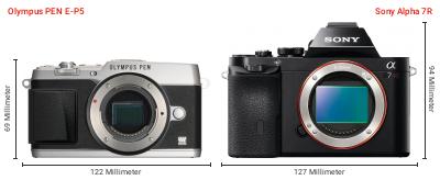 Größenvergleich: OM System PEN E-P5 vs. Sony Alpha 7R Größenvergleich: OM System PEN E-P5 vs. Sony Alpha 7R