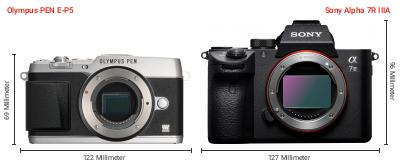Größenvergleich: OM System PEN E-P5 vs. Sony Alpha 7R IIIA