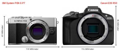 Größenvergleich: OM System PEN E-P7 vs. Canon EOS R50 Größenvergleich: OM System PEN E-P7 vs. Canon EOS R50