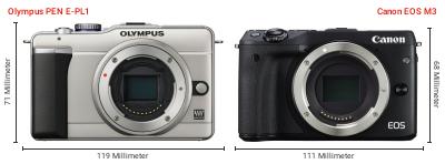Größenvergleich: OM System PEN E-PL1 vs. Canon EOS M3 Größenvergleich: OM System PEN E-PL1 vs. Canon EOS M3