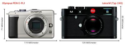 Größenvergleich: OM System PEN E-PL1 vs. Leica M (Typ 240) Größenvergleich: OM System PEN E-PL1 vs. Leica M (Typ 240)