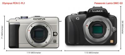 Größenvergleich: OM System PEN E-PL1 vs. Panasonic Lumix DMC-G3 Größenvergleich: OM System PEN E-PL1 vs. Panasonic Lumix DMC-G3