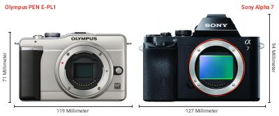 Größenvergleich: OM System PEN E-PL1 vs. Sony Alpha 7 Größenvergleich: OM System PEN E-PL1 vs. Sony Alpha 7