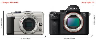 Größenvergleich: OM System PEN E-PL1 vs. Sony Alpha 7 II Größenvergleich: OM System PEN E-PL1 vs. Sony Alpha 7 II