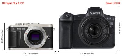 Größenvergleich: OM System PEN E-PL9 vs. Canon EOS R Größenvergleich: OM System PEN E-PL9 vs. Canon EOS R