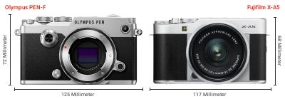 Größenvergleich: OM System PEN-F vs. Fujifilm X-A5 Größenvergleich: OM System PEN-F vs. Fujifilm X-A5