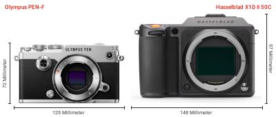 Größenvergleich: OM System PEN-F vs. Hasselblad X1D II 50C