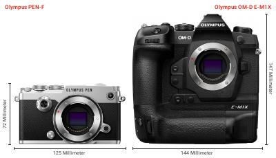Größenvergleich: OM System PEN-F vs. OM System OM-D E-M1X Größenvergleich: OM System PEN-F vs. OM System OM-D E-M1X