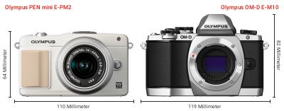Größenvergleich: OM System PEN mini E-PM2 vs. OM System OM-D E-M10 Größenvergleich: OM System PEN mini E-PM2 vs. OM System OM-D E-M10