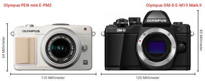 Größenvergleich: OM System PEN mini E-PM2 vs. OM System OM-D E-M10 Mark II Größenvergleich: OM System PEN mini E-PM2 vs. OM System OM-D E-M10 Mark II