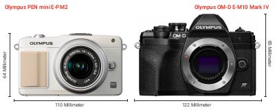 Größenvergleich: OM System PEN mini E-PM2 vs. OM System OM-D E-M10 Mark IV