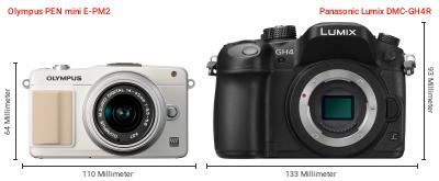 Größenvergleich: OM System PEN mini E-PM2 vs. Panasonic Lumix DMC-GH4R Größenvergleich: OM System PEN mini E-PM2 vs. Panasonic Lumix DMC-GH4R