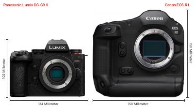 Größenvergleich: Panasonic Lumix DC-G9 II vs. Canon EOS R1 Größenvergleich: Panasonic Lumix DC-G9 II vs. Canon EOS R1