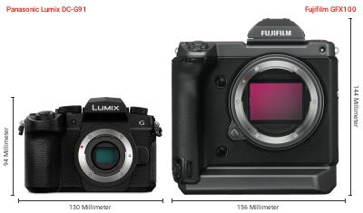Größenvergleich: Panasonic Lumix DC-G91 vs. Fujifilm GFX100 Größenvergleich: Panasonic Lumix DC-G91 vs. Fujifilm GFX100