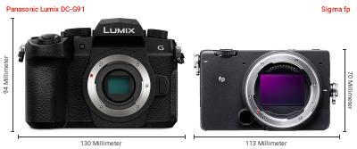 Größenvergleich: Panasonic Lumix DC-G91 vs. Sigma fp Größenvergleich: Panasonic Lumix DC-G91 vs. Sigma fp