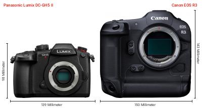 Größenvergleich: Panasonic Lumix DC-GH5 II vs. Canon EOS R3 Größenvergleich: Panasonic Lumix DC-GH5 II vs. Canon EOS R3
