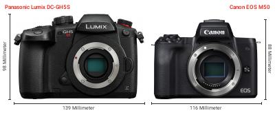 Größenvergleich: Panasonic Lumix DC-GH5S vs. Canon EOS M50 Größenvergleich: Panasonic Lumix DC-GH5S vs. Canon EOS M50
