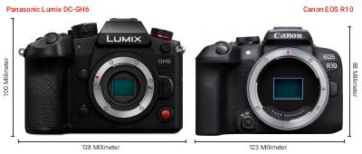Größenvergleich: Panasonic Lumix DC-GH6 vs. Canon EOS R10 Größenvergleich: Panasonic Lumix DC-GH6 vs. Canon EOS R10