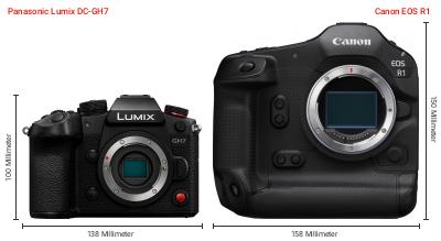Größenvergleich: Panasonic Lumix DC-GH7 vs. Canon EOS R1 Größenvergleich: Panasonic Lumix DC-GH7 vs. Canon EOS R1