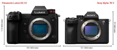 Größenvergleich: Panasonic Lumix DC-S1 vs. Sony Alpha 7R V Größenvergleich: Panasonic Lumix DC-S1 vs. Sony Alpha 7R V