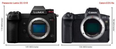 Größenvergleich: Panasonic Lumix DC-S1R vs. Canon EOS Ra Größenvergleich: Panasonic Lumix DC-S1R vs. Canon EOS Ra