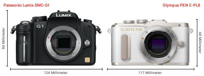 Größenvergleich: Panasonic Lumix DMC-G1 vs. OM System PEN E-PL8 Größenvergleich: Panasonic Lumix DMC-G1 vs. OM System PEN E-PL8