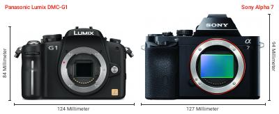 Größenvergleich: Panasonic Lumix DMC-G1 vs. Sony Alpha 7 Größenvergleich: Panasonic Lumix DMC-G1 vs. Sony Alpha 7