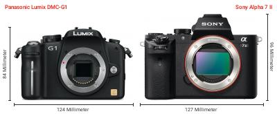 Größenvergleich: Panasonic Lumix DMC-G1 vs. Sony Alpha 7 II Größenvergleich: Panasonic Lumix DMC-G1 vs. Sony Alpha 7 II