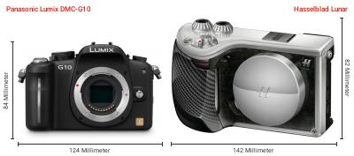 Größenvergleich: Panasonic Lumix DMC-G10 vs. Hasselblad Lunar Größenvergleich: Panasonic Lumix DMC-G10 vs. Hasselblad Lunar