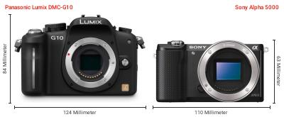 Größenvergleich: Panasonic Lumix DMC-G10 vs. Sony Alpha 5000 Größenvergleich: Panasonic Lumix DMC-G10 vs. Sony Alpha 5000