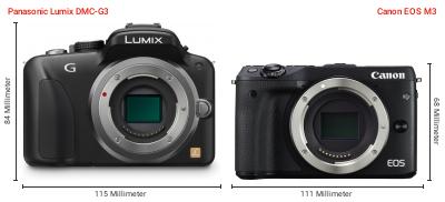 Größenvergleich: Panasonic Lumix DMC-G3 vs. Canon EOS M3 Größenvergleich: Panasonic Lumix DMC-G3 vs. Canon EOS M3