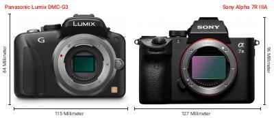 Größenvergleich: Panasonic Lumix DMC-G3 vs. Sony Alpha 7R IIIA Größenvergleich: Panasonic Lumix DMC-G3 vs. Sony Alpha 7R IIIA