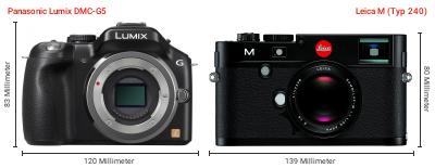 Größenvergleich: Panasonic Lumix DMC-G5 vs. Leica M (Typ 240)