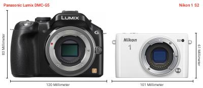 Größenvergleich: Panasonic Lumix DMC-G5 vs. Nikon 1 S2 Größenvergleich: Panasonic Lumix DMC-G5 vs. Nikon 1 S2