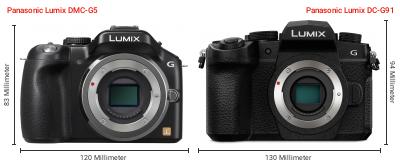 Größenvergleich: Panasonic Lumix DMC-G5 vs. Panasonic Lumix DC-G91 Größenvergleich: Panasonic Lumix DMC-G5 vs. Panasonic Lumix DC-G91