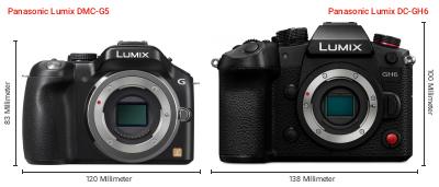 Größenvergleich: Panasonic Lumix DMC-G5 vs. Panasonic Lumix DC-GH6 Größenvergleich: Panasonic Lumix DMC-G5 vs. Panasonic Lumix DC-GH6