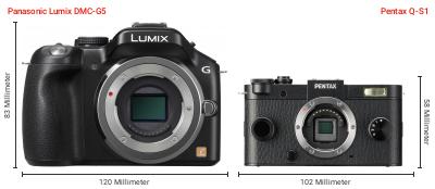 Größenvergleich: Panasonic Lumix DMC-G5 vs. Pentax Q-S1